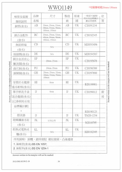 2024香港水務條例修訂：劏房濫收水費最新罰則及應對