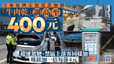 香港超速駕駛必知：扣分標準、交通意外賠償與法律責任