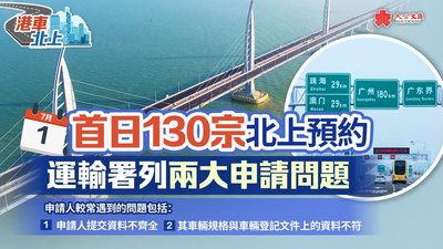 港車北上驗車流程詳解：費用、要求、法律合規全掌握