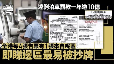 香港違泊罰款逾期未繳？即睇後果、繳費方法及上訴攻略
