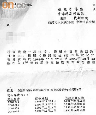 香港駕駛記分記錄證明書：申請步驟、用途及法律依據