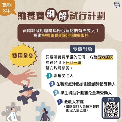 2024香港離婚：贍養費追討、調整及法律責任詳解