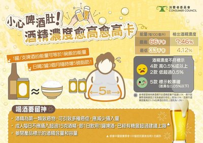 香港酒駕：酒精測試有誤？上訴流程及證據準備