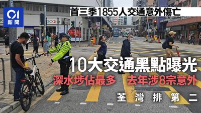 交通意外轉工損失點索償？香港法律索償指南