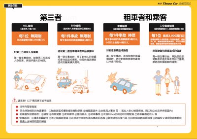 租車保險全攻略：香港交通意外責任誰承擔？