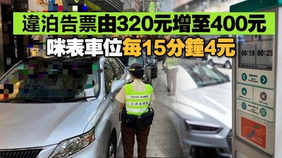 香港超速駕駛：扣分、上庭、罰則及賠償全攻略