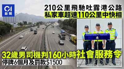 香港超速罰款扣分全攻略：2024最新指南