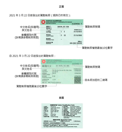 報警後想查車主資料？香港律師詳解合法查詢途徑
