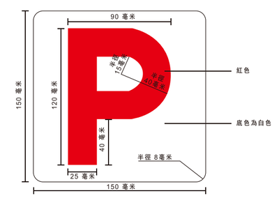 唔同意扣分點算？香港駕駛者上訴全攻略