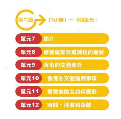香港駕駛改進課程費用一覽：認可學校收費及法律注意事項