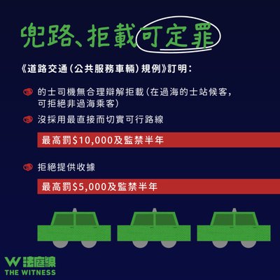 香港道路交通條例修訂懶人包：一次看懂所有重點
