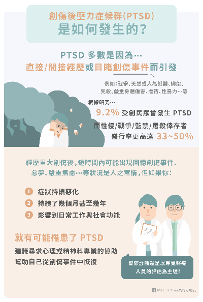 撞車後精神受創？香港PTSD法律賠償詳解