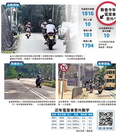 香港學牌駕駛法律全攻略：新手必讀的限制與責任