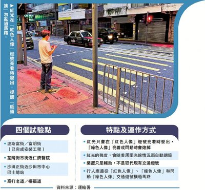 衝紅燈撞傷人要坐牢？香港法律對不小心駕駛和危險駕駛的區別