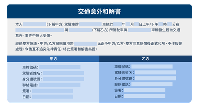 無牌駕駛交通意外：保險賠償全攻略