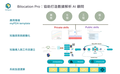 交通意外申請法援要準備啲咩？文件清單詳解