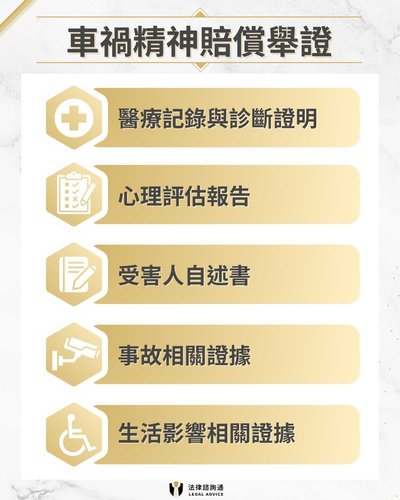 交通意外精神損失：香港索償程序及金額評估