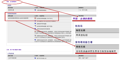 交通意外兼職收入損失：索償文件清單及法律指南