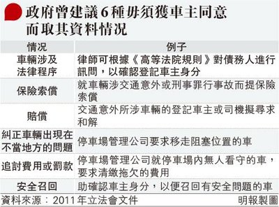 上訴交通意外判決？香港律師解構費用及程序