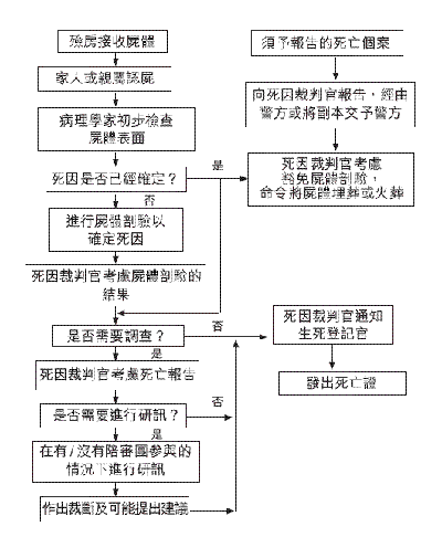 交通意外法庭審訊：你必須知道的香港法律權益