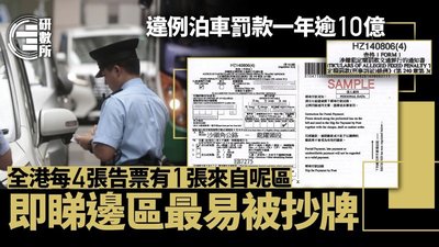 超速告票抗辯：香港成功案例，助你攞回清白